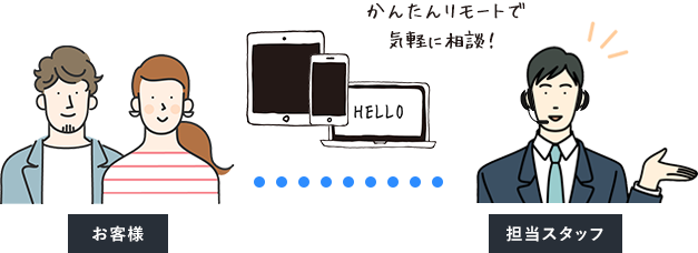 カンタンリモートで気軽に相談!