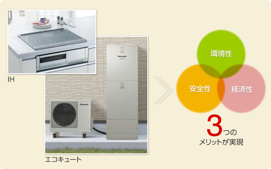 清武町加納シエルフラット