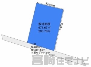 佐土原町下那珂