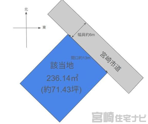 間取り・区画