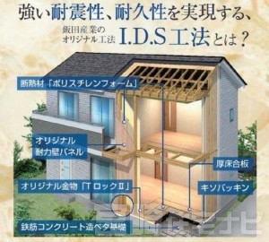 宮崎市島之内 新築住宅 2,690万円