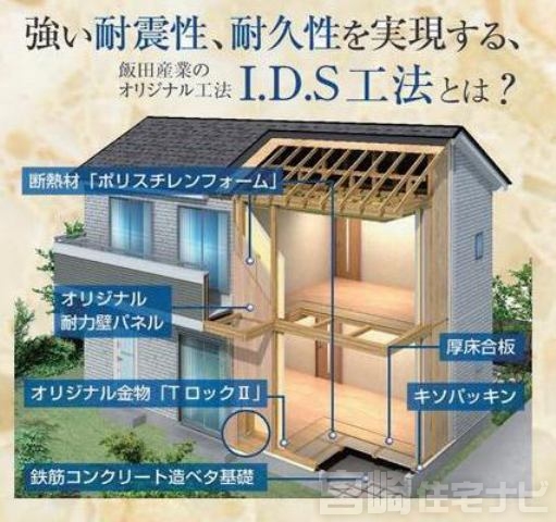 大塚町小原田（A号棟）