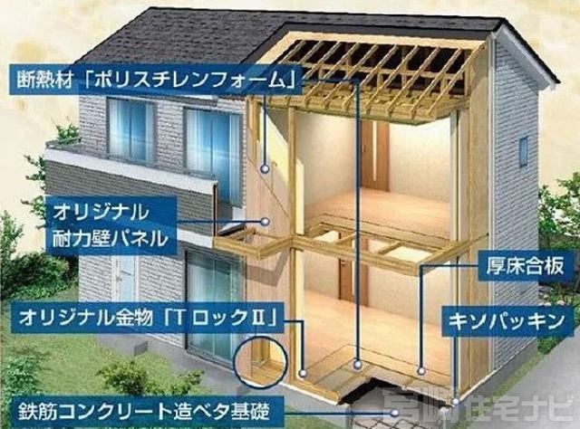 生目台西一丁目　A号棟