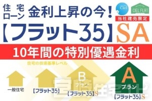 【フラット35SA】省エネや耐震性など「質の高い住宅」への金利引き下げ制度【フラット35SA】対応住宅のため、金利がお得!