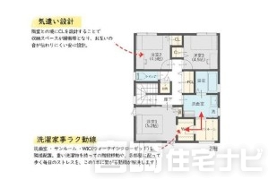 各居室には収納スペースを設けており、衣類や生活用品をすっきりと整理できます。ゆとりある空間が確保できることで、お部屋の使い方にも幅が広がります。開放感のあるリビングでは、ご家族との団欒のひとときをお楽しみください。