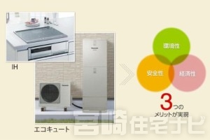 【オール電化】家庭内で用いるすべてのエネルギーを電気に統一するオール電化は、夜間の電気代が安くなるので家計に嬉しい設備です。電気の使用のみになるので基本料金の一本化や震災時にタンク内の水を利用できるなどのメリットもあります。