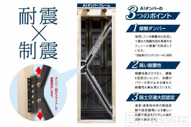 【制震ダンパー】揺れを吸収する装置である制震ダンパーを住宅に組み込むと、地震発生時における家の変位を大幅に低減できる場合があります。また、変位量の抑制は家の損傷を最小限に抑え、繰り返す地震に対しても高い強度を期待できます。