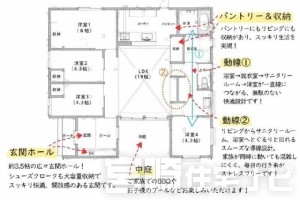 各居室には収納スペースを設けており、衣類や生活用品をすっきりと整理できます。ゆとりある空間が確保できることで、お部屋の使い方にも幅が広がります。開放感のあるリビングでは、ご家族との団欒のひとときをお楽しみください。