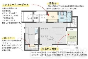 約15帖の広さのリビングです。リビングは食事・くつろぎ・家族の会話など、暮らしの真ん中にふさわしい空間です。2.5帖の小上がり和室もあります。