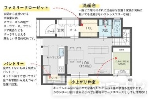 各居室には収納スペースを設けており、衣類や生活用品をすっきりと整理できます。ゆとりある空間が確保できることで、お部屋の使い方にも幅が広がります。開放感のあるリビングでは、ご家族との団欒のひとときをお楽しみください。