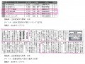 全国賃貸住宅新聞に掲載されました