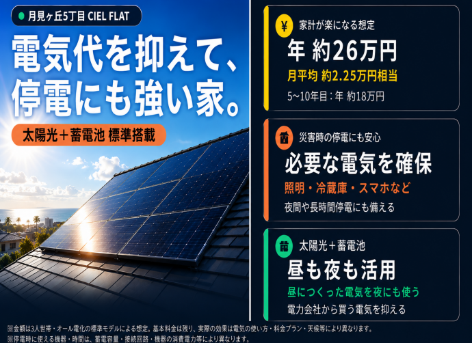 太陽光・蓄電池