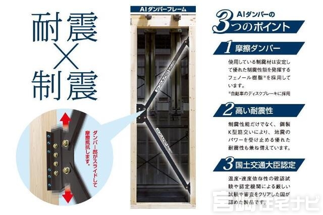 <p>【制震ダンパー】揺れを吸収する装置である制震ダンパーを住宅に組み込むと、地震発生時における家の変位を大幅に低減できる場合があります。また、変位量の抑制は家の損傷を最小限に抑え、繰り返す地震に対しても高い強度を期待できます。</p>
