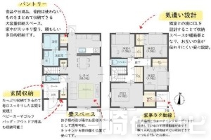 <p>各居室に収納を設け、衣類や生活用品をすっきり整理可能。ゆとりある空間で、お部屋の使い方も自由自在です。<br />
開放感あるリビングでは、ご家族との団欒をお楽しみください。</p>
