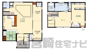 佐土原町下那珂