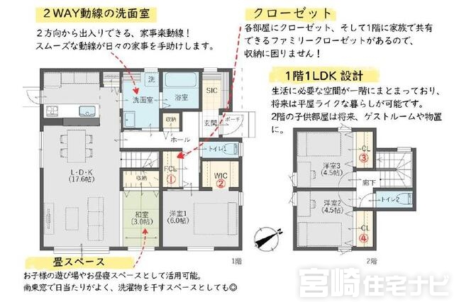 <p>各居室には収納スペースを設けており、衣類や生活用品をすっきりと整理できます。ゆとりある空間が確保できることで、お部屋の使い方にも幅が広がります。<br />
開放感のあるリビングでは、ご家族との団欒のひとときをお楽しみください。</p>
